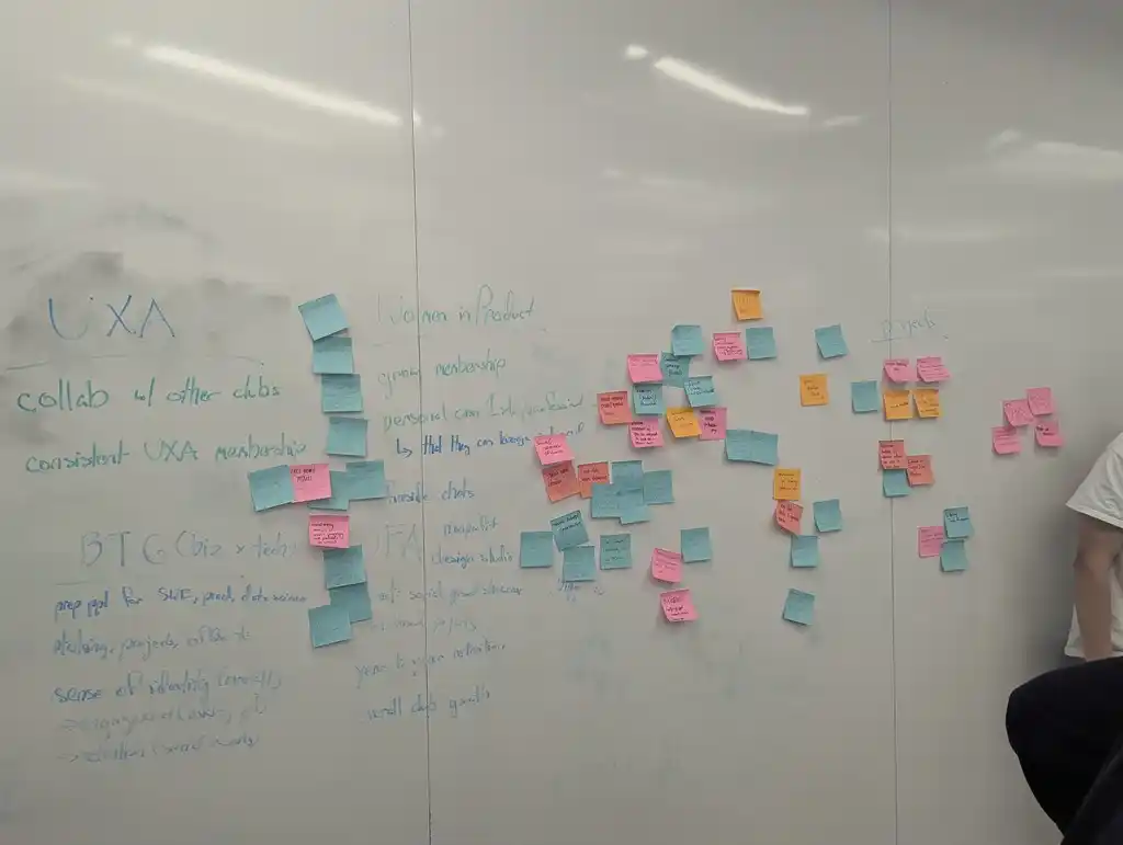 Cross-creative org planning board